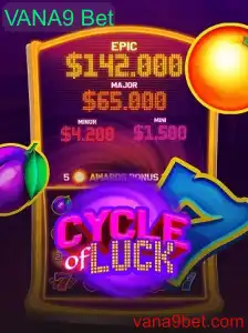 Descubra o Mundo Emocionante do Jogo CycleofLuck com VANA9 Bet